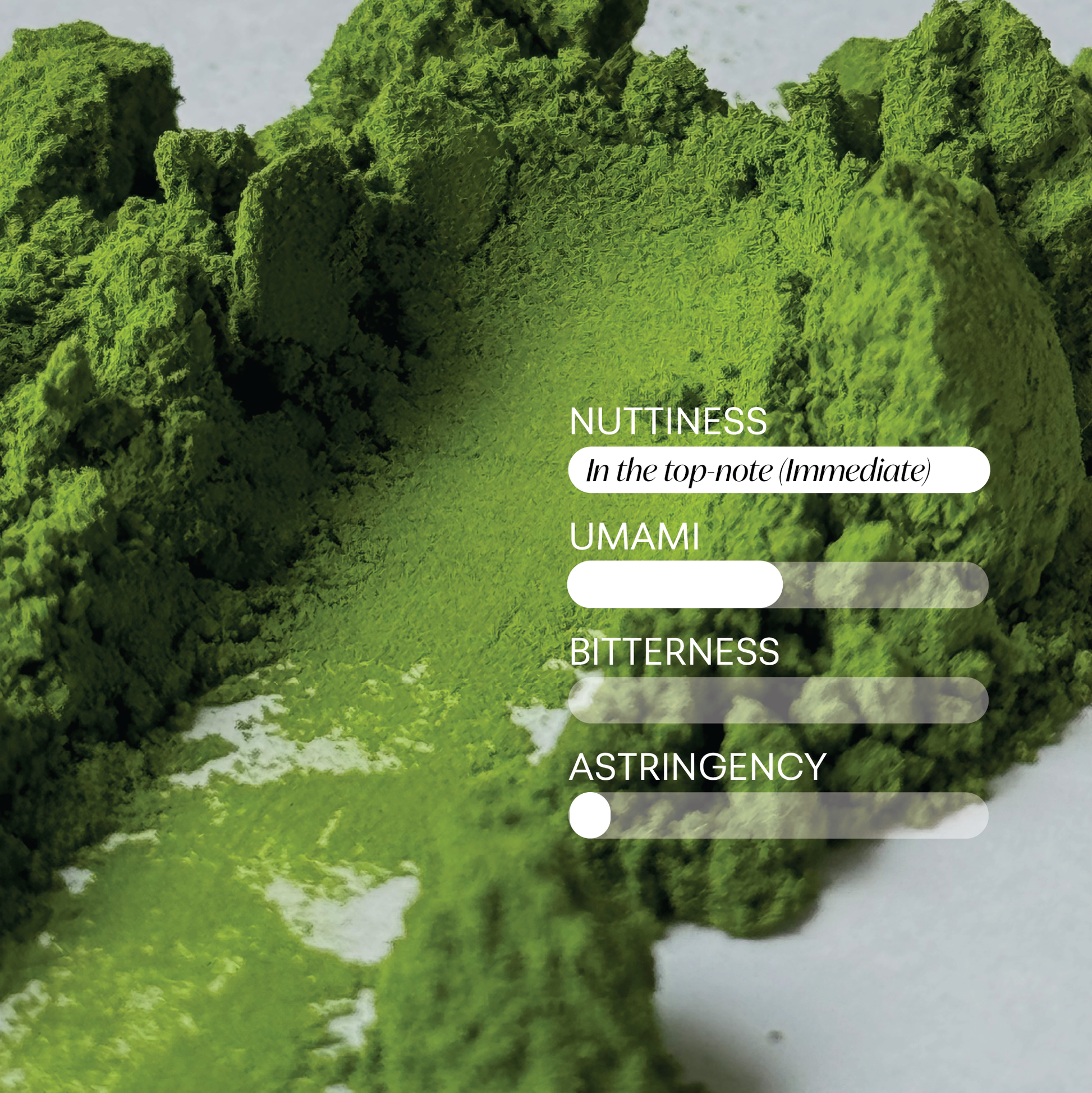 Ritual Set: Sayuri 80g + Canister